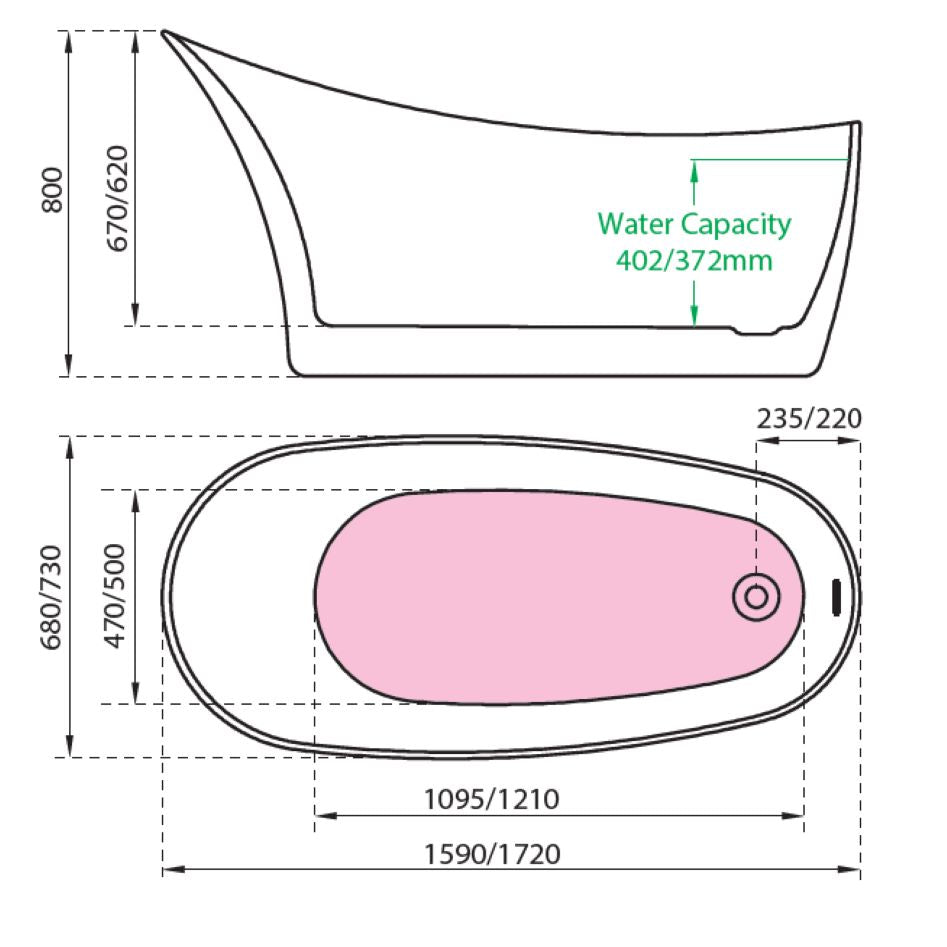 Charlotte Edwards Portobello freestanding bath full dimensions
