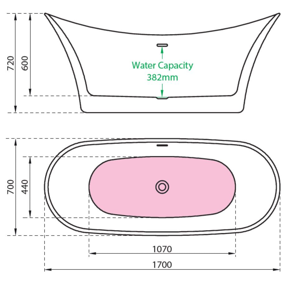 Charlotte Edwards Harrow freestanding bath full dimensions