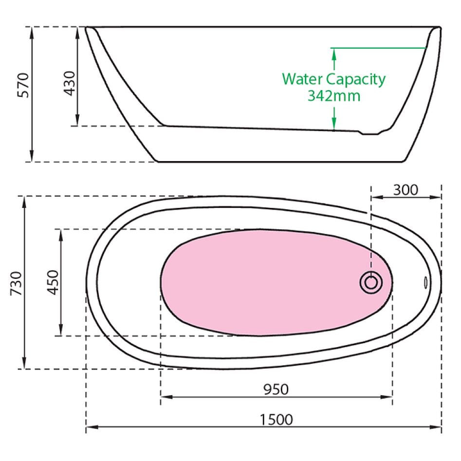 Charlotte Edwards Phobos Freestanding Bath full dimensions